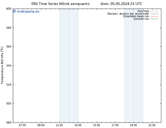 Geop. 500 hPa GEFS TS vie 17.05.2024 11 UTC