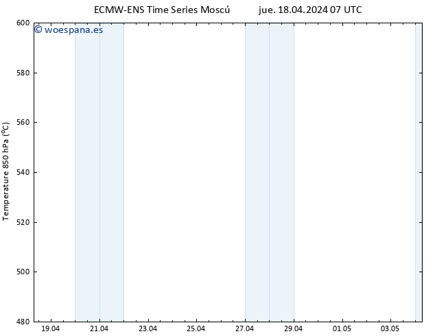 Geop. 500 hPa ALL TS jue 18.04.2024 13 UTC