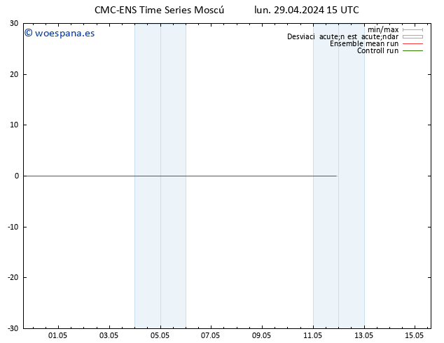 Geop. 500 hPa CMC TS mar 30.04.2024 03 UTC