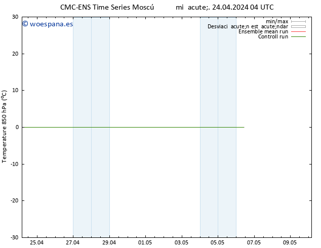 Temp. 850 hPa CMC TS mié 24.04.2024 04 UTC