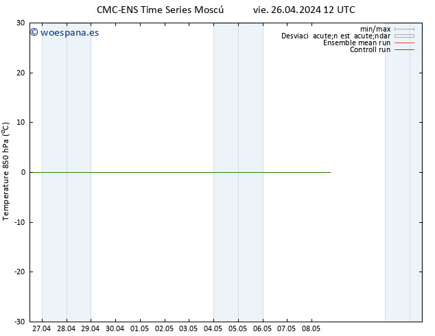 Temp. 850 hPa CMC TS vie 26.04.2024 18 UTC