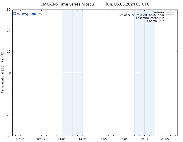 Temp. 850 hPa CMC TS lun 06.05.2024 05 UTC
