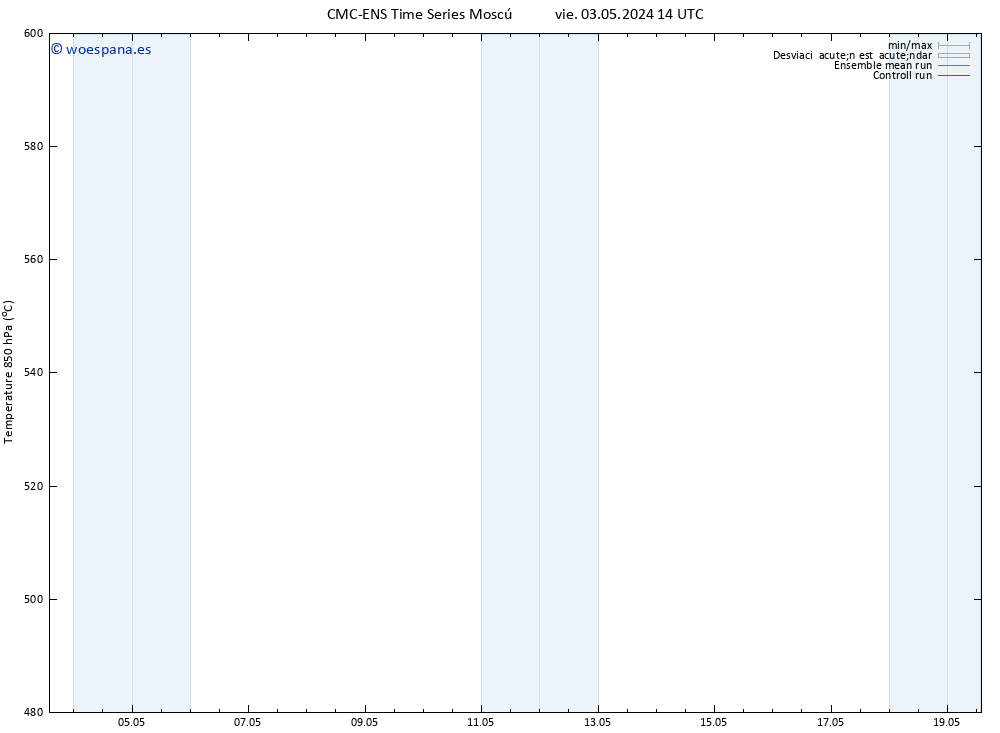 Geop. 500 hPa CMC TS sáb 04.05.2024 02 UTC