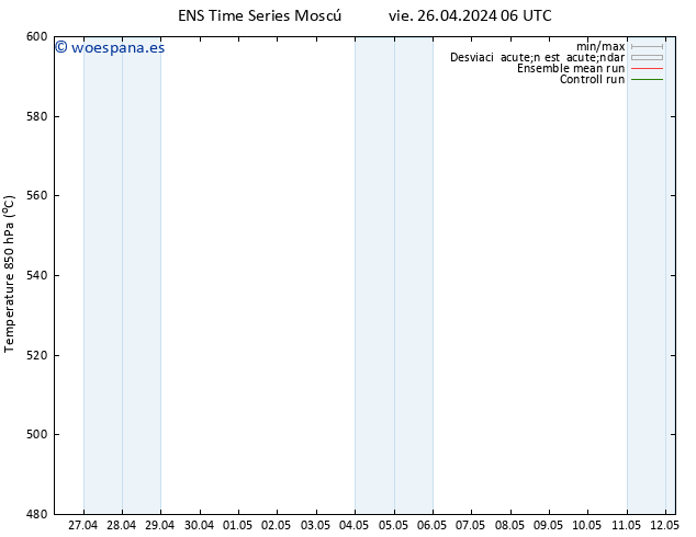 Geop. 500 hPa GEFS TS vie 26.04.2024 12 UTC