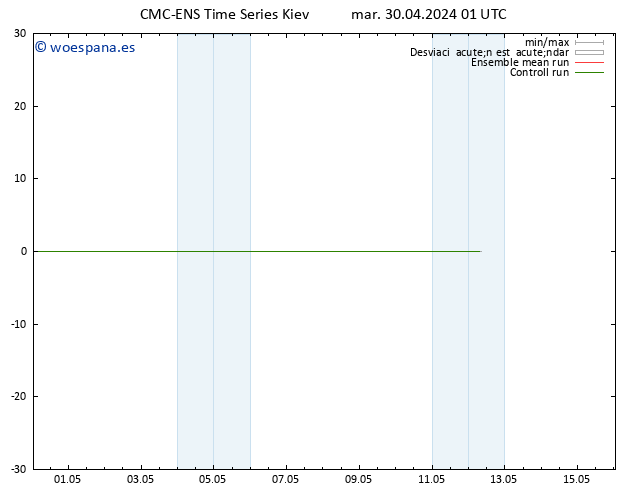 Geop. 500 hPa CMC TS mar 30.04.2024 07 UTC