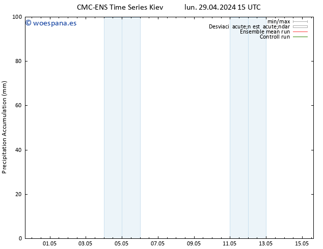 Precipitación acum. CMC TS sáb 11.05.2024 21 UTC