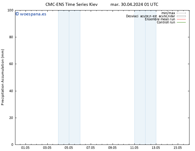 Precipitación acum. CMC TS mar 30.04.2024 07 UTC