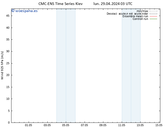 Viento 925 hPa CMC TS lun 29.04.2024 09 UTC