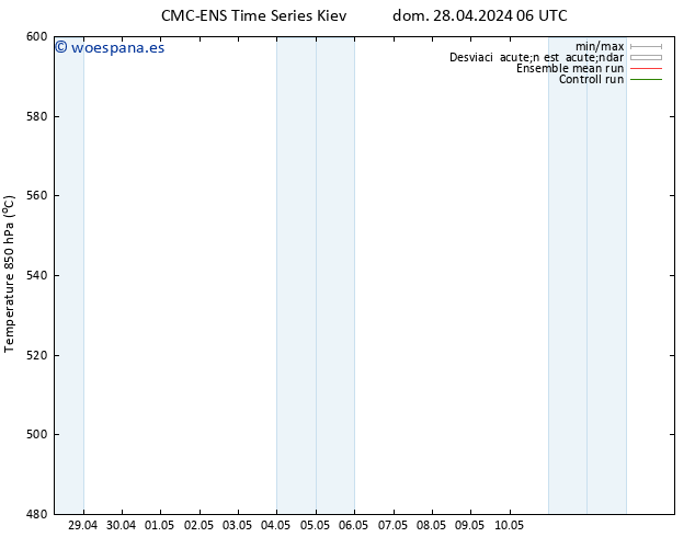 Geop. 500 hPa CMC TS lun 29.04.2024 06 UTC