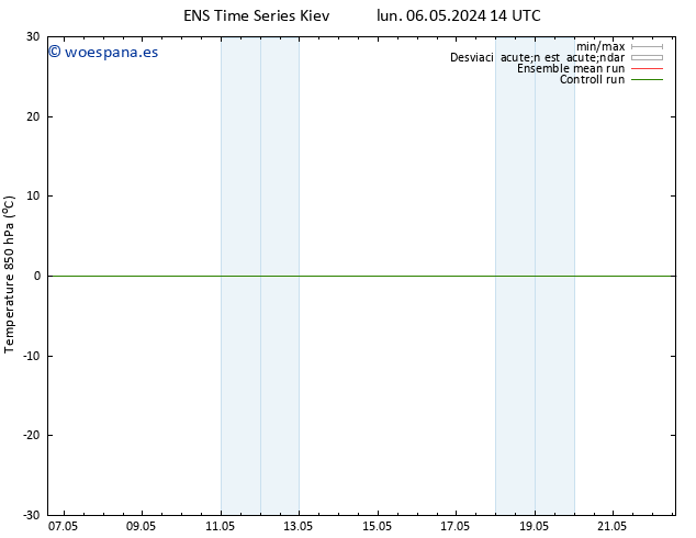 Temp. 850 hPa GEFS TS lun 06.05.2024 14 UTC