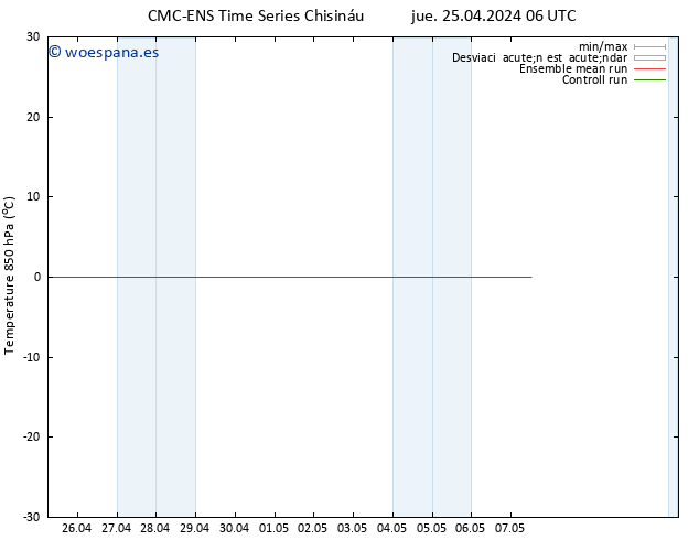 Temp. 850 hPa CMC TS jue 25.04.2024 06 UTC