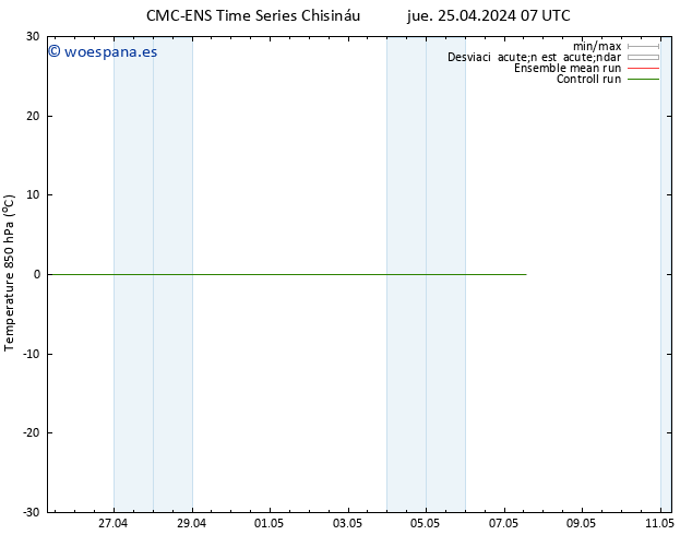 Temp. 850 hPa CMC TS jue 25.04.2024 13 UTC