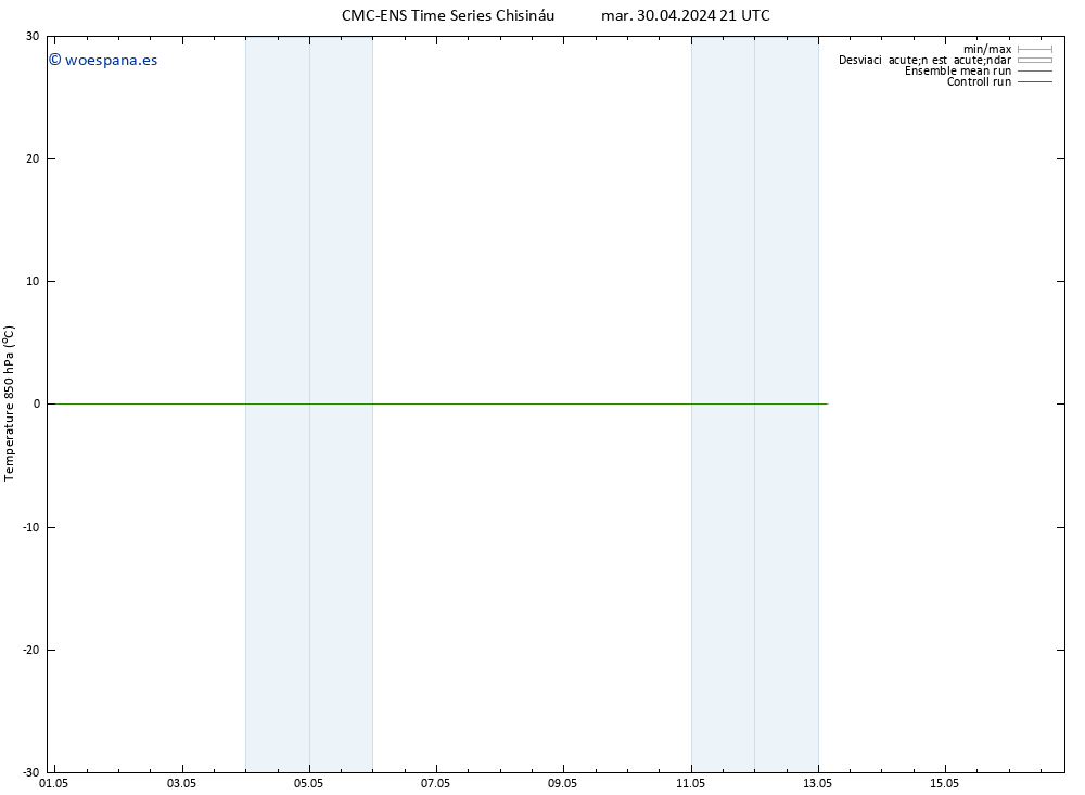 Temp. 850 hPa CMC TS vie 10.05.2024 21 UTC