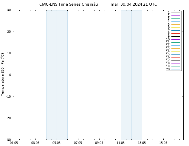 Temp. 850 hPa CMC TS mar 30.04.2024 21 UTC