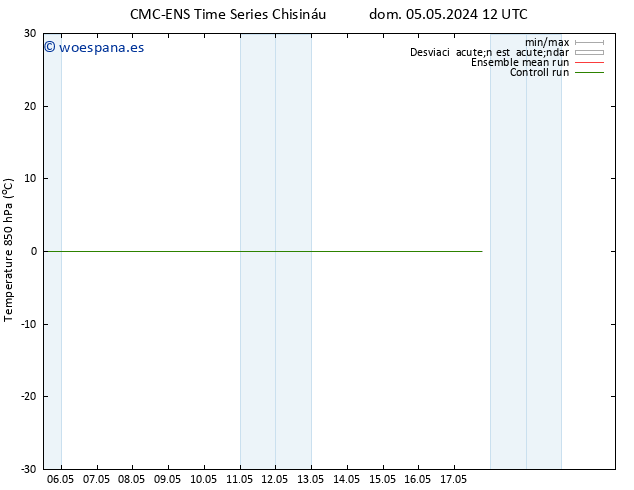 Temp. 850 hPa CMC TS lun 13.05.2024 12 UTC