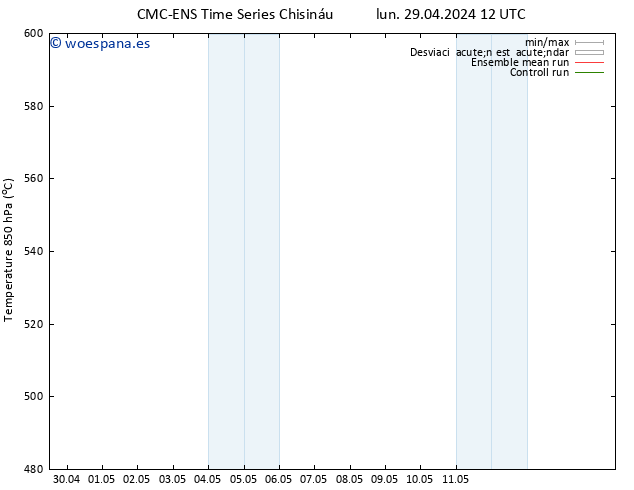 Geop. 500 hPa CMC TS lun 29.04.2024 12 UTC