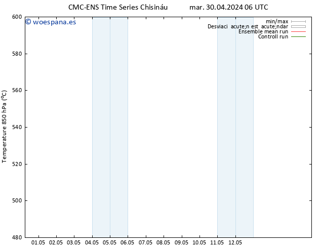 Geop. 500 hPa CMC TS mar 30.04.2024 18 UTC