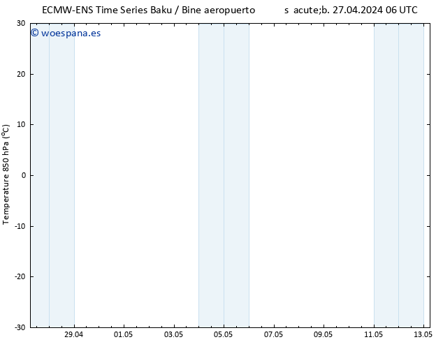 Temp. 850 hPa ALL TS lun 29.04.2024 18 UTC