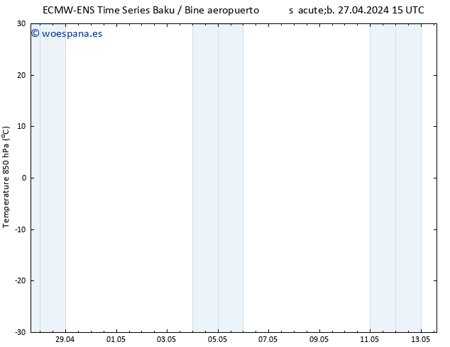 Temp. 850 hPa ALL TS dom 05.05.2024 15 UTC