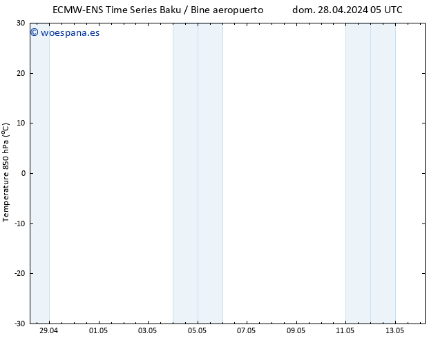 Temp. 850 hPa ALL TS lun 29.04.2024 23 UTC