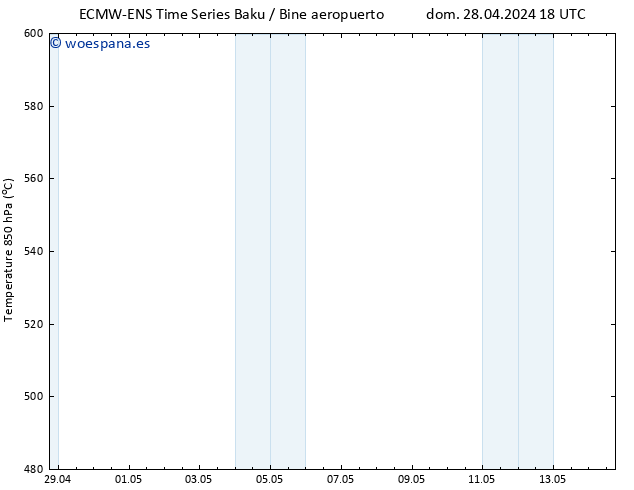 Geop. 500 hPa ALL TS mar 30.04.2024 18 UTC