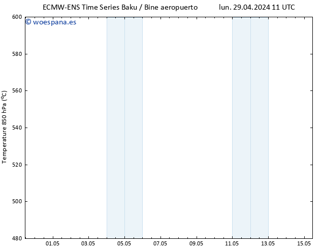 Geop. 500 hPa ALL TS jue 02.05.2024 23 UTC