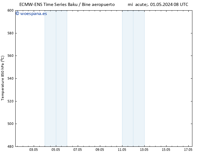 Geop. 500 hPa ALL TS mié 01.05.2024 14 UTC