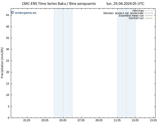 Precipitación CMC TS lun 29.04.2024 23 UTC