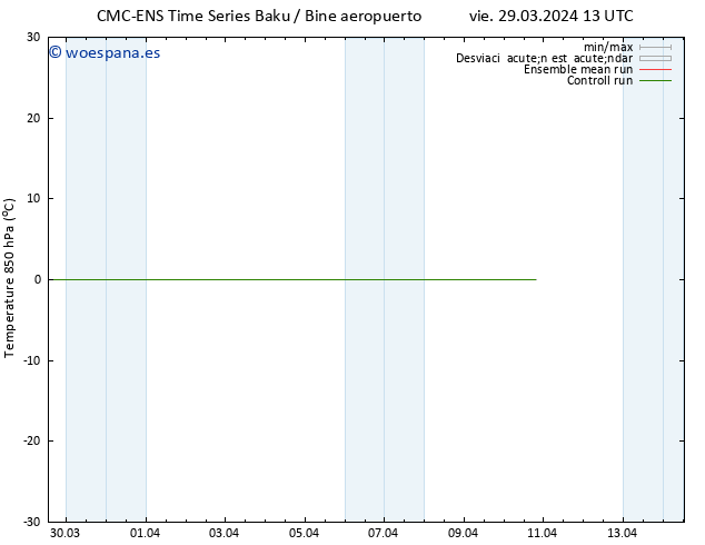 Temp. 850 hPa CMC TS mar 02.04.2024 19 UTC