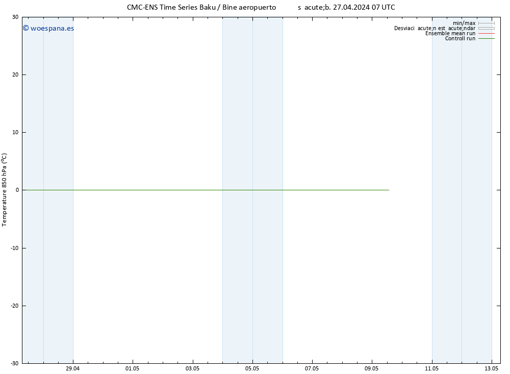 Temp. 850 hPa CMC TS lun 29.04.2024 19 UTC