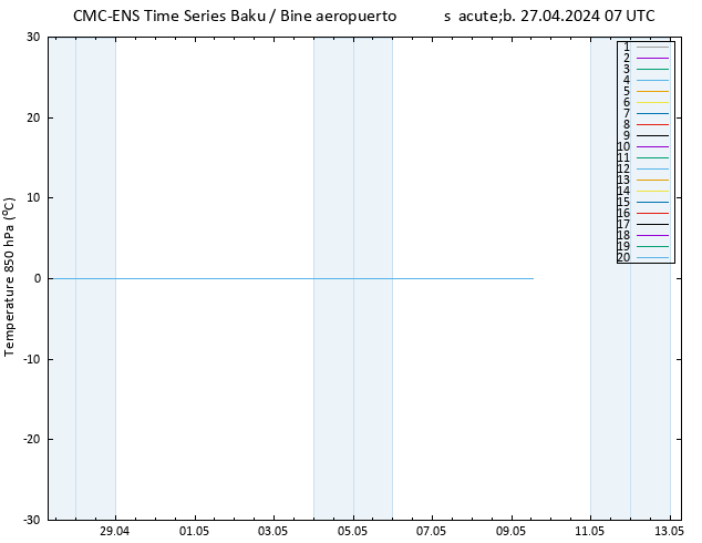 Temp. 850 hPa CMC TS sáb 27.04.2024 07 UTC