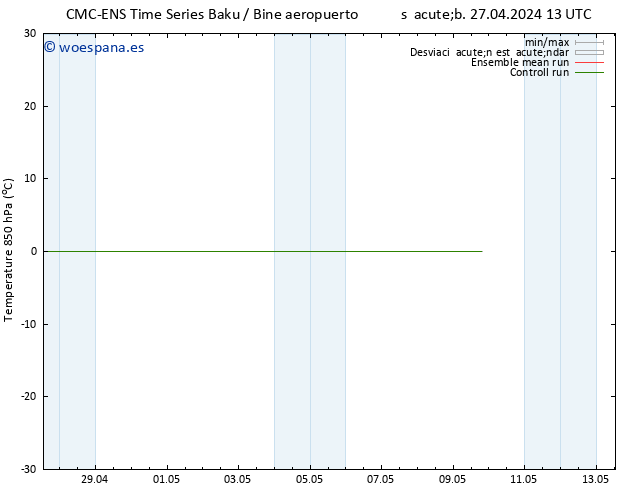 Temp. 850 hPa CMC TS mar 07.05.2024 13 UTC