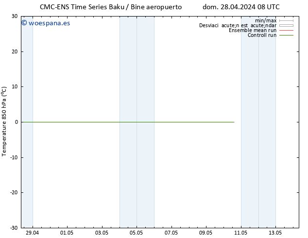 Temp. 850 hPa CMC TS dom 05.05.2024 20 UTC