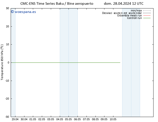 Temp. 850 hPa CMC TS jue 02.05.2024 00 UTC