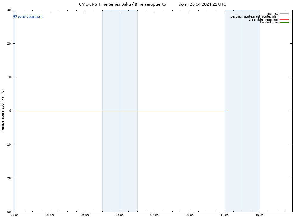 Temp. 850 hPa CMC TS vie 03.05.2024 03 UTC