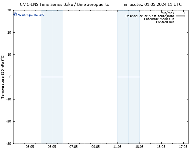 Temp. 850 hPa CMC TS dom 05.05.2024 11 UTC