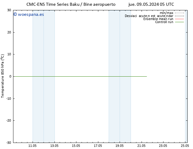 Temp. 850 hPa CMC TS sáb 11.05.2024 17 UTC