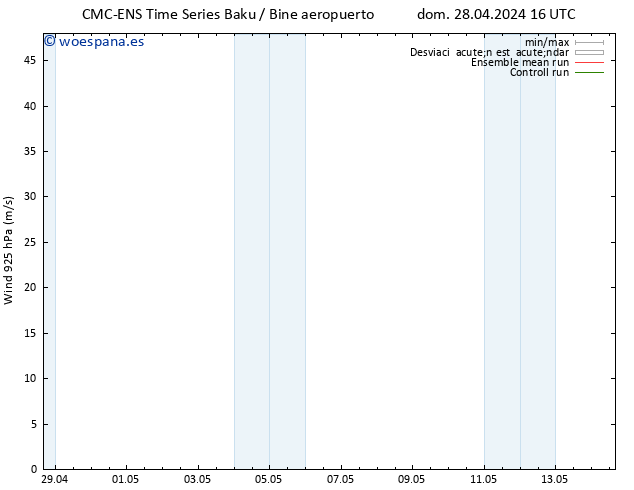 Viento 925 hPa CMC TS dom 28.04.2024 16 UTC