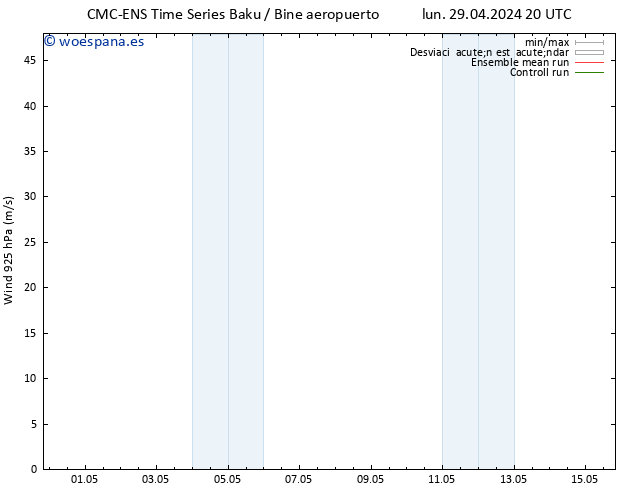 Viento 925 hPa CMC TS dom 05.05.2024 02 UTC