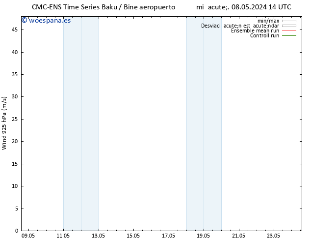 Viento 925 hPa CMC TS sáb 11.05.2024 14 UTC