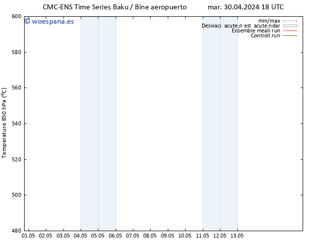 Geop. 500 hPa CMC TS sáb 11.05.2024 06 UTC