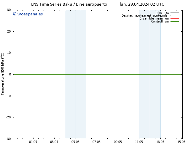 Temp. 850 hPa GEFS TS vie 03.05.2024 08 UTC