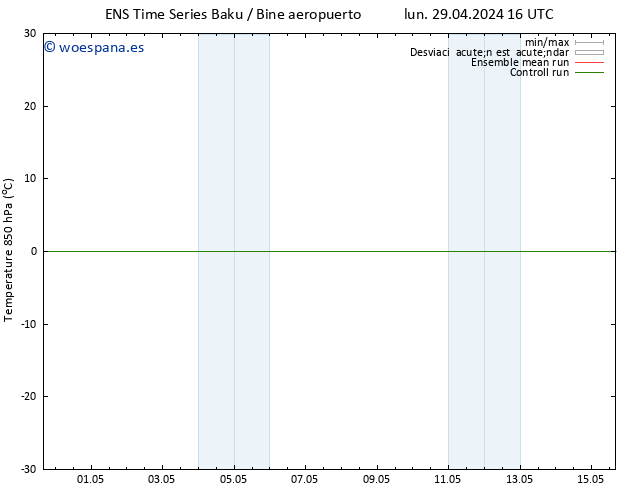 Temp. 850 hPa GEFS TS lun 29.04.2024 22 UTC