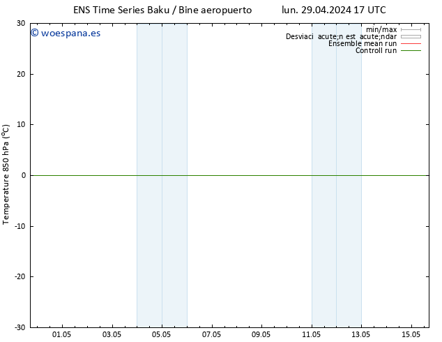 Temp. 850 hPa GEFS TS jue 02.05.2024 17 UTC