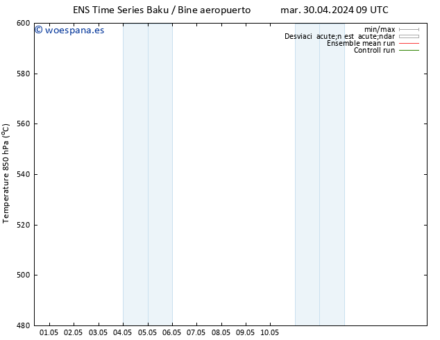 Geop. 500 hPa GEFS TS vie 10.05.2024 21 UTC