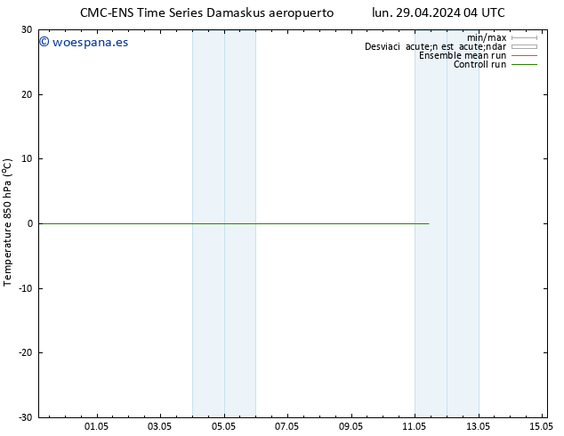 Temp. 850 hPa CMC TS vie 03.05.2024 10 UTC