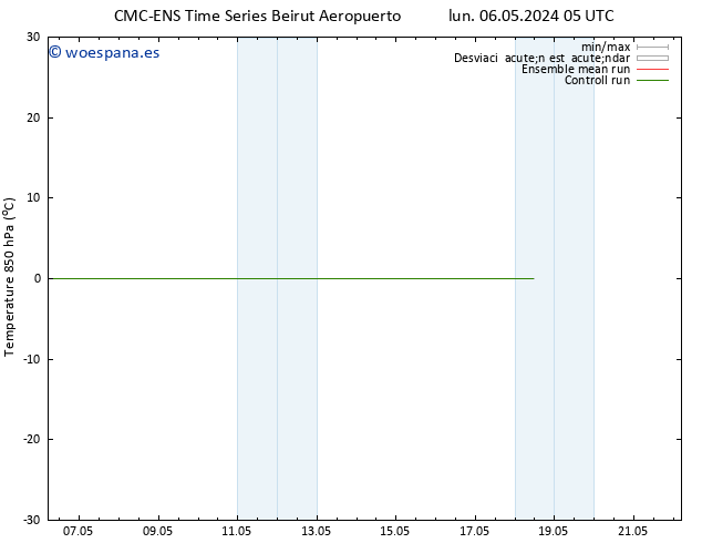 Temp. 850 hPa CMC TS sáb 18.05.2024 11 UTC