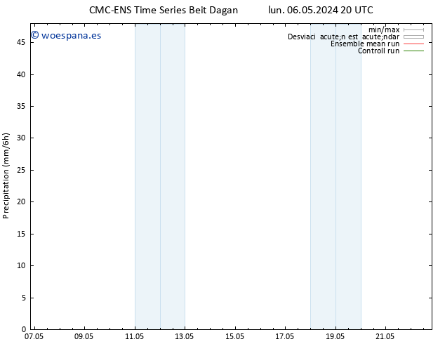 Precipitación CMC TS mar 07.05.2024 02 UTC