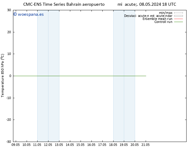 Temp. 850 hPa CMC TS sáb 11.05.2024 06 UTC