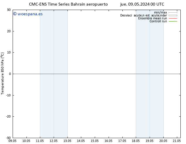 Temp. 850 hPa CMC TS jue 09.05.2024 00 UTC